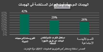 employees-hide-it-security-incidents